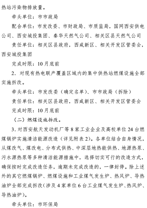 鍋爐改造方案